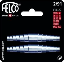 Felco Reserve Veer Voor Snoeischaar Type 2, 4 En 8 -Tuingereedschaps winkel 1200x1152 1