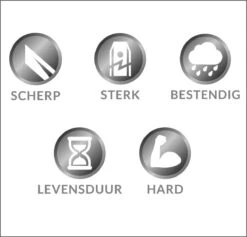 Mesjes Voor Husqvarna Automower - Reservemessen Voor Gardena Robotmaaier - 30st - RVS - Plastic Box - Megoo® -Tuingereedschaps winkel 1200x1152 3