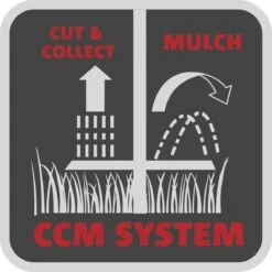 WOLF-Garten A 340 E Elektrische Grasmaaier - 1400 W - 34 Cm Maaibreedte - 30 Liter Opvangbak - Centrale Hoogte-instelling -Tuingereedschaps winkel 1200x1200 296