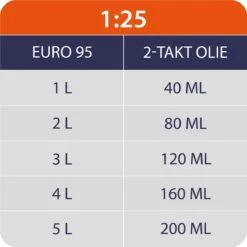 Kibani Grondboor 52cc Benzine - Excl. Losse Grondboren - Palenboor - Grondboor Machine 12 Kibani Grondboor 52cc Benzine - Excl. Losse Grondboren - Palenboor - Grondboor Machine -Tuingereedschaps winkel 1200x1200 417