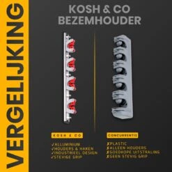 Merkloos Stevige Bezemhouder - Aluminium - Ophangsysteem Bezem - 5 Haken & 4 Houders - Gereedschaphouder - Opbergsysteem 10 Merkloos Stevige Bezemhouder - Aluminium - Ophangsysteem Bezem - 5 Haken & 4 Houders - Gereedschaphouder - Opbergsysteem -Tuingereedschaps winkel 1200x1200 426