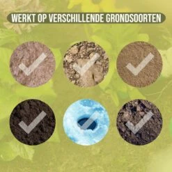 Merkloos Grondboor Voor Planten - 25 CM - Palenboor - Moestuin - Bollenplanter - Zwart 11 Merkloos Grondboor Voor Planten - 25 CM - Palenboor - Moestuin - Bollenplanter - Zwart -Tuingereedschaps winkel 1200x1200 450