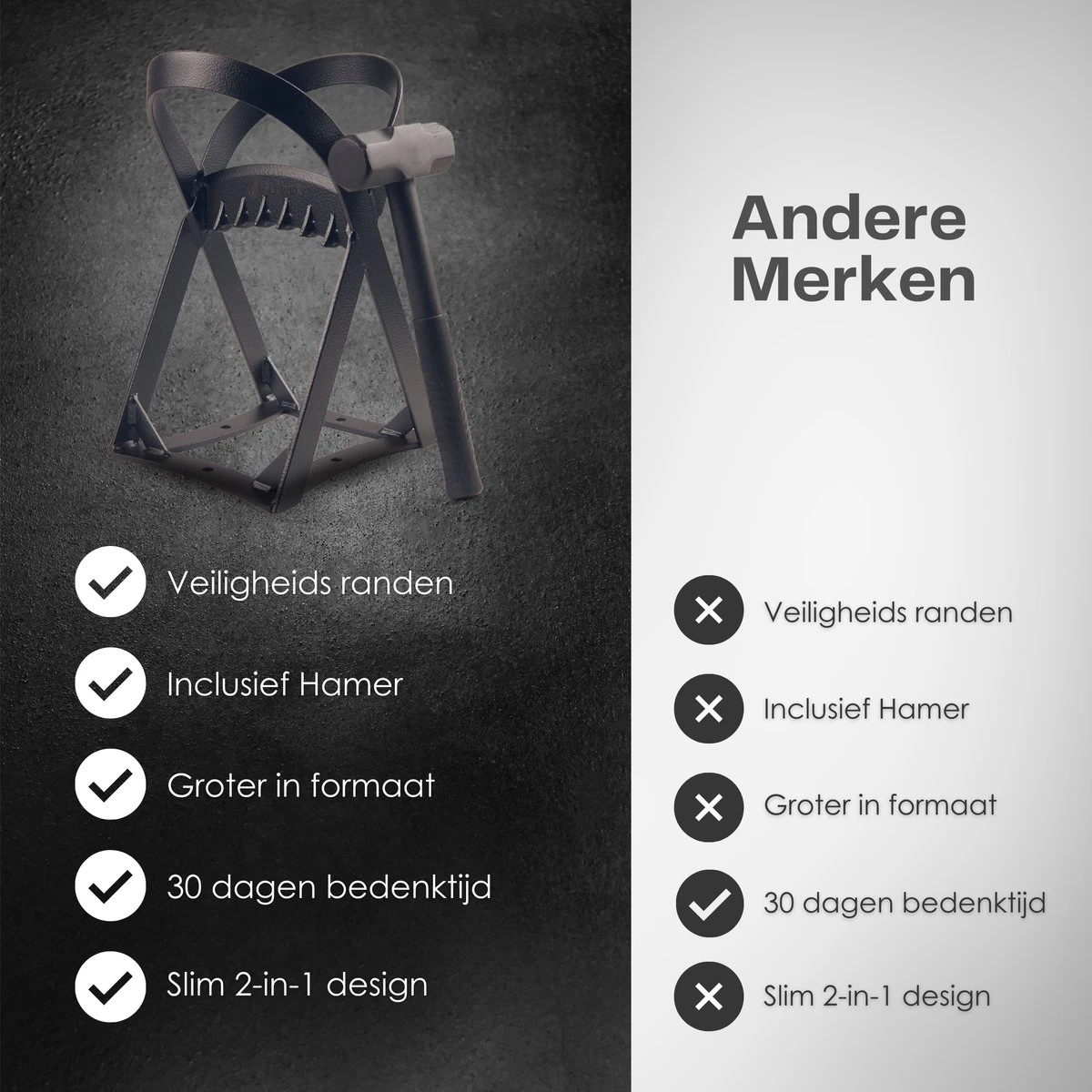 Flowkey® Houtklover - Houtsplijter Bijl - Houtkliever Kloofwig Gietijzer - Voor Hout & Aanmaakhout - Inclusief Gratis Hamer 11 Flowkey® Houtklover - Houtsplijter Bijl - Houtkliever Kloofwig Gietijzer - Voor Hout & Aanmaakhout - Inclusief Gratis Hamer - Afbeelding 9