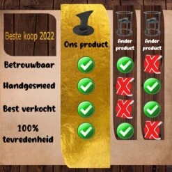 Merkloos Houtklover - Houtsplijter - Houtkliever - Houtklover Voor Aanmaakhout - Handmatig - Met Bevestigingsgaten - Kloofwig - Splijtwig - Metaal - Overal Te Bevestigen -Tuingereedschaps winkel 1200x1200 681